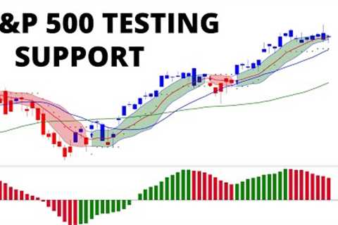 Stock Market CRASH: Powell Tomorrow! Topping Tail Candlesticks on SPX &amp; NDX MUST Have..