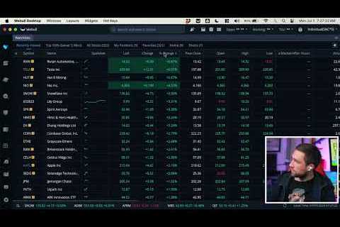 Stock Market Open Live &amp; Crypto July 1, 2024