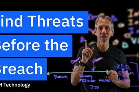Cybersecurity Threat Hunting Explained