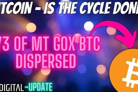 Bitcoin News - Bit Digital Update
