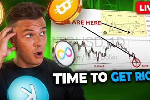 Bitcoin Price Prediction Live! BTC Is Flashing A Major Bullish Breakout Signal Now!!