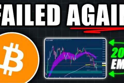 WARNING: Bitcoin Fails to Reclaim the 200-Day EMA (Again)! - Bitcoin Price Prediction Today