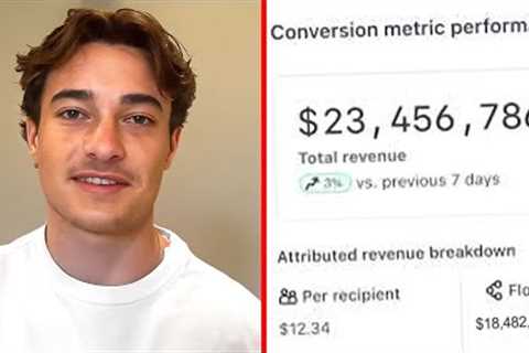 The Only Ecommerce Email Marketing Video You'll Ever Need