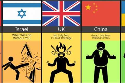 Comparison: What If USA Died (Reaction From Different Countries)