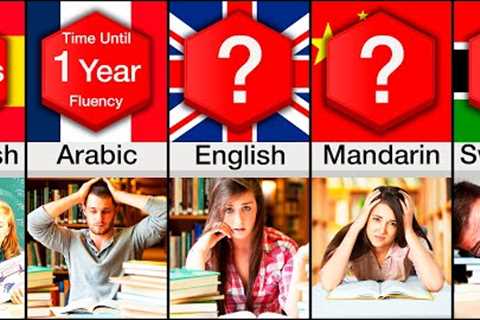 Comparison: Hardest Languages To Learn