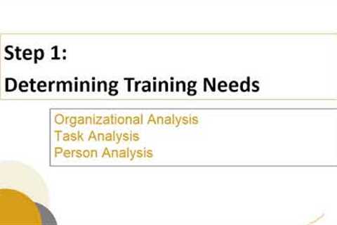 Employee Training and Career Development Lecture