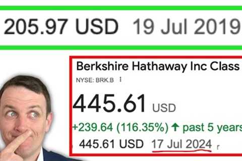 THE PRICE YOU PAY IS KEY (BRK Stock Example) - Investing Hints #1
