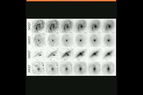 James Webb Space Telescope reveals ancient galaxies were more structured than scientists tho|Shorts