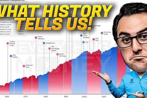How The 2024 Election Will Change The Stock Market