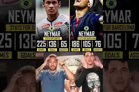 The original Football wonder kid Neymar Jr #football #shorts