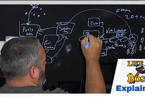 Explainer - How does cryptocurrency mining work?