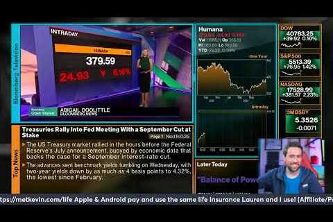Stock Market Open Live &amp; Crypto July 31, 2024