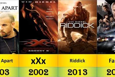 Vin Diesel all movies list 1990 to 2023