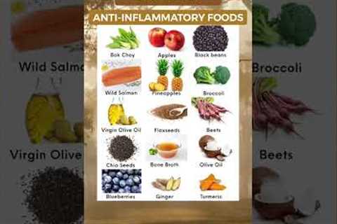Anti Inflammatory Foods | Arthritis Treatment