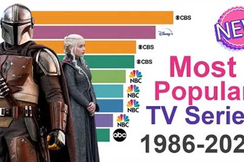 Most Popular TV Series 1986 - 2022