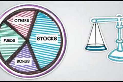 What is Financial Planning