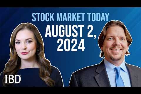 Market Breaks Expectations; CBOE, Ferrari, MELI In Focus | Stock Market Today