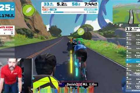 Zwift Z-Monthly - Punch Power Stage 2: Hilly Route Reverse. Double OUCH!