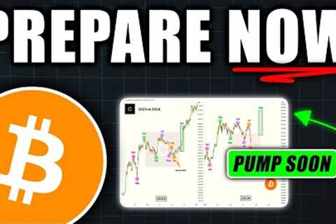 ALERT: New Bitcoin Fractal Predicts an Insane Pump! - Bitcoin Price Prediction Today