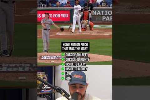 Most RIDICULOUS home runs #mlb #baseball #sports #homerun #hitting #pitching #redsox #cardinals