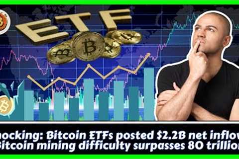 Bitcoin ETFs posted $2.2B net inflows | Bitcoin mining difficulty surpasses 80 trillion