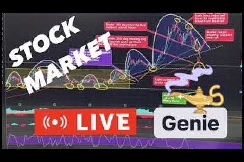22ND AUG STOCK MARKET  LIVE $SPX  $QQQ $SPY $SMCI $DELL $QCOM