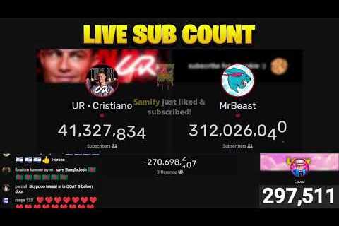 Live Sub Count of UR Cristiano Ronaldo (New Channel)