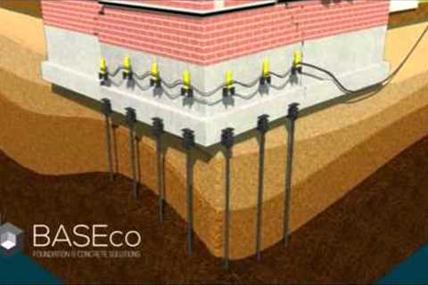 Foundation Repair with Helical Piers and Push Piers