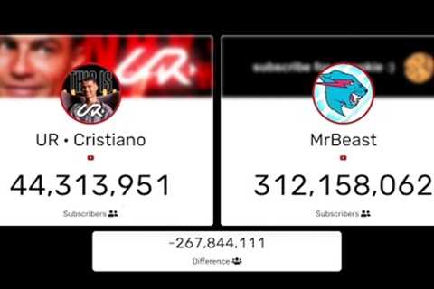 🔴LIVE : UR Cristiano Ronaldo vs MrBeast Subscribers Mr Beast New Channel 😮