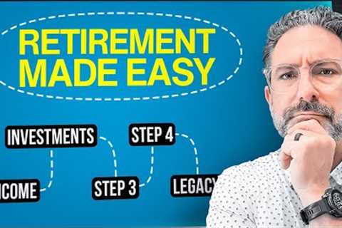 You Can Retire ASAP If Your Retirement Plan Looks Like This…