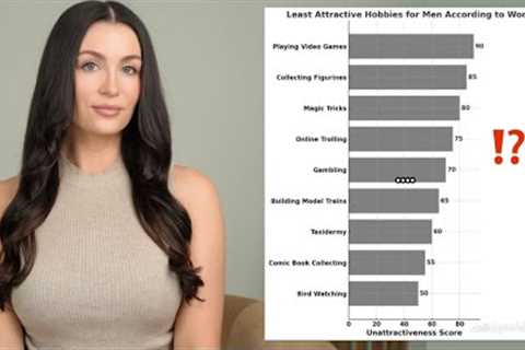 The Least Attractive Hobbies For Men According To Women