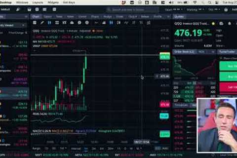 Stock Market Open Live &amp; Crypto August 27, 2024
