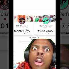 ur cristiano Ronaldo Channel iShowSpeed Reacting to New Subscribers Count #ronaldo