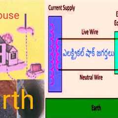 Electrical shock safety precautions and overload controlling earth safety uses house purpose |Telugu