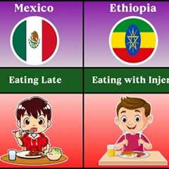 Unusual Eating Habits In Different Countries!