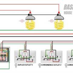 Basic House Wiring for European House