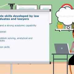 Alternative careers for law graduates and lawyers