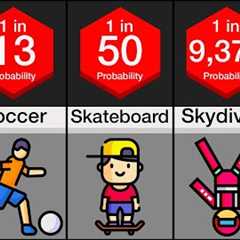 Probability Comparison: Hobbies