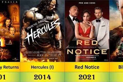 The Rock (Dwayne Johnson) All  Movie List  from 2001 to 2023