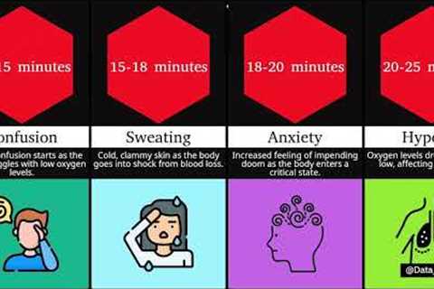 Comparison: How Long You Survive Without Blood 🥶 Comparison video #watchdata