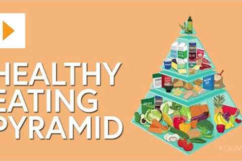 The Healthy Eating Pyramid