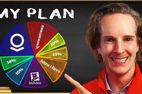 My Data Backed Growth Stock Investing Plan