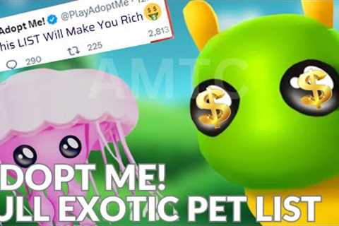 😍*REVEALED*😍 FULL Adopt Me Exotic Pets List  👀 - ROBLOX