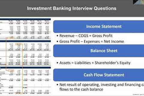 Finance Recruiting: Investment Banking and Sales and Trading Interviews