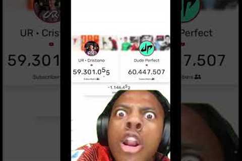 ur cristiano Ronaldo Channel iShowSpeed Reacting to New Subscribers Count #ronaldo