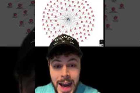 This Guy Made 114 Crypto SCAMS In 1 Month...