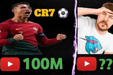🔴LIVE: UR · Cristiano Ronaldo Subs Count Battle 100M 😱 (Cristiano Ronaldo New Channel)