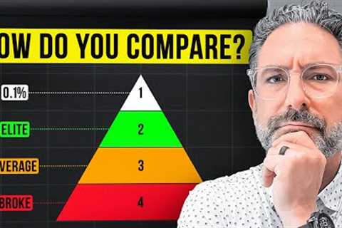 The 4 Levels Of Wealth In Retirement - Where Are You?