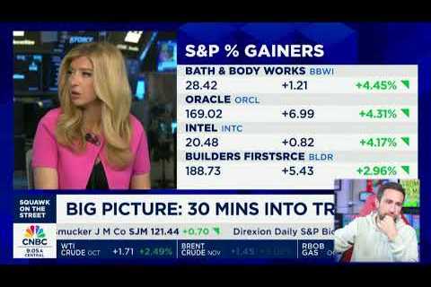 Stock Market Open Live &amp; Crypto September 16, 2024