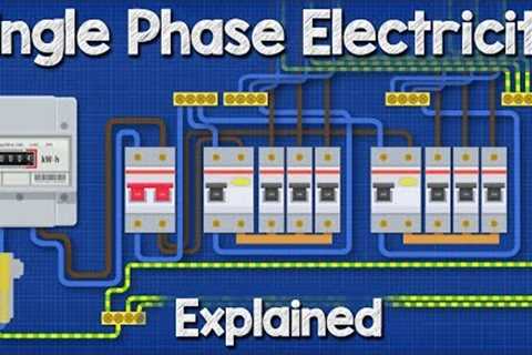 Single Phase Electricity Explained - wiring diagram energy meter